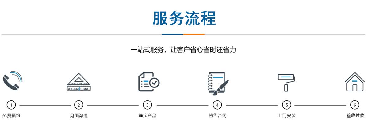 膜結(jié)構(gòu)停車棚造價(jià)多少錢